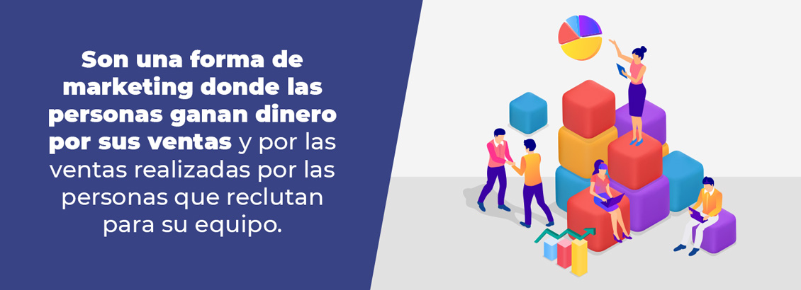 Representación de Cómo Funciona un Negocio Multinivel